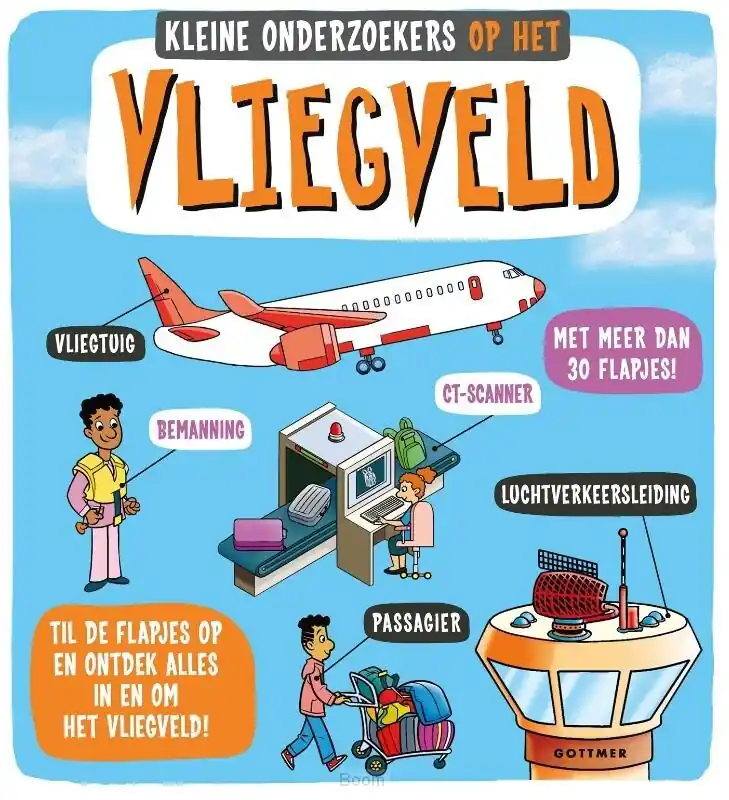Op het vliegveld Beperkte Voorraad