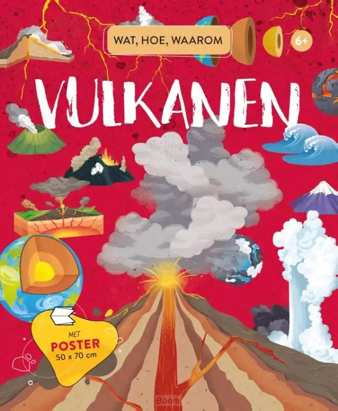 Express Levering Vulkanen - Wat, hoe, waarom