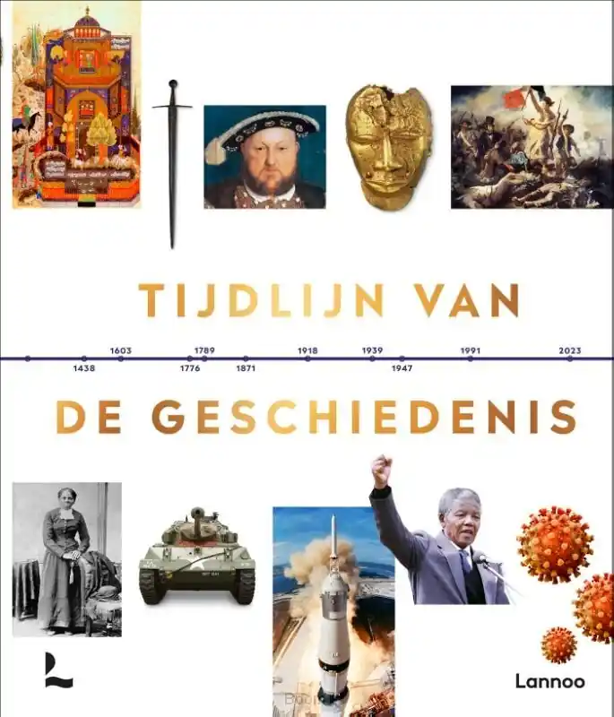 Speciale Aanbieding Tijdlijn van de geschiedenis