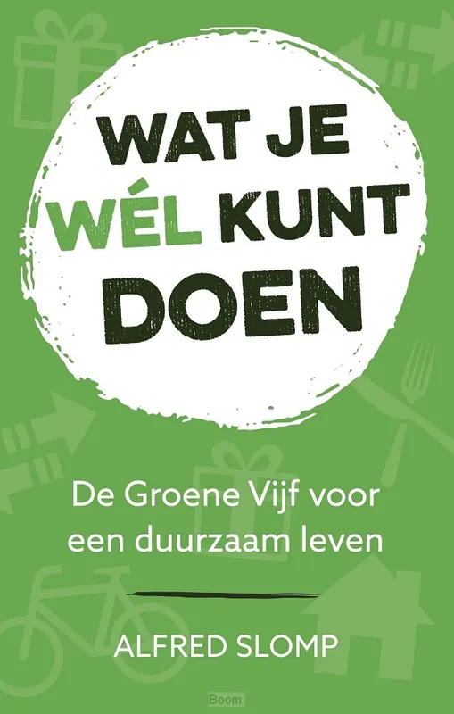 Actieprijs Wat je wél kunt doen