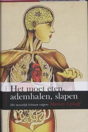 Weekendaanbieding Het moet eten, ademhalen, slapen - Manon Uphoff