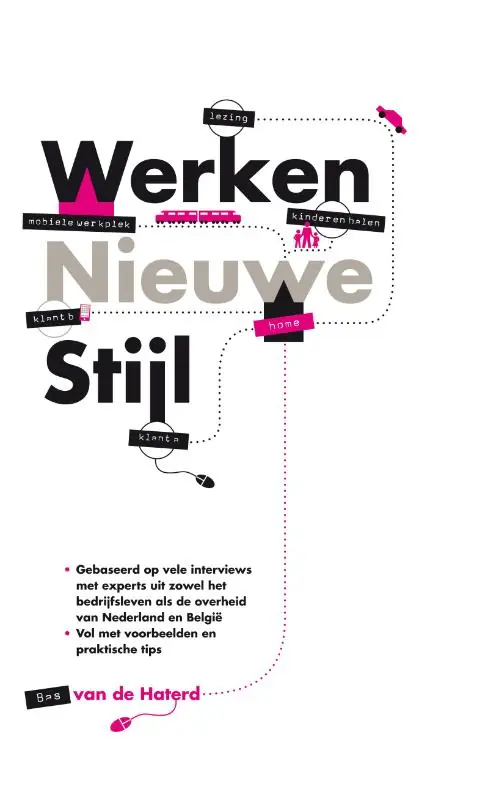 Werken nieuwe stijl - Bas van de Haterd Merkproduct