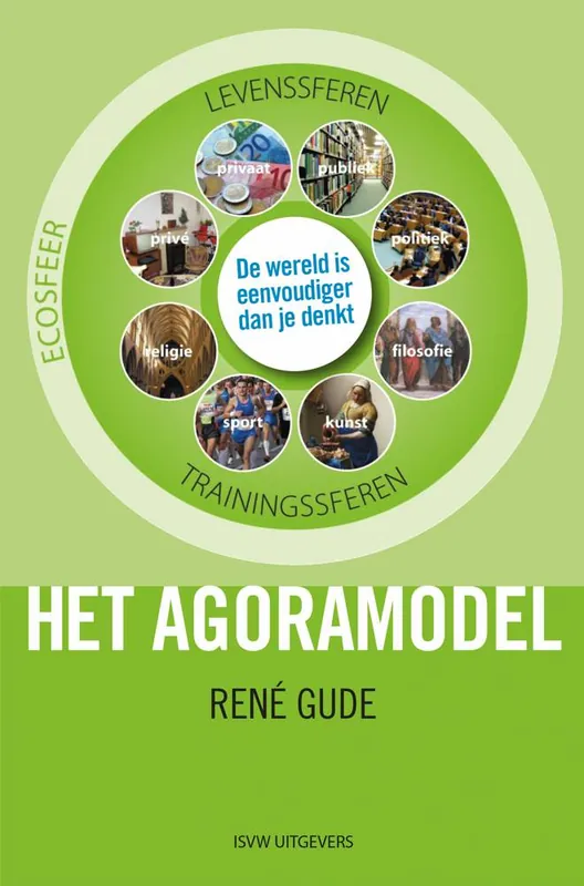 Merkproduct Het agoramodel / Druk 1