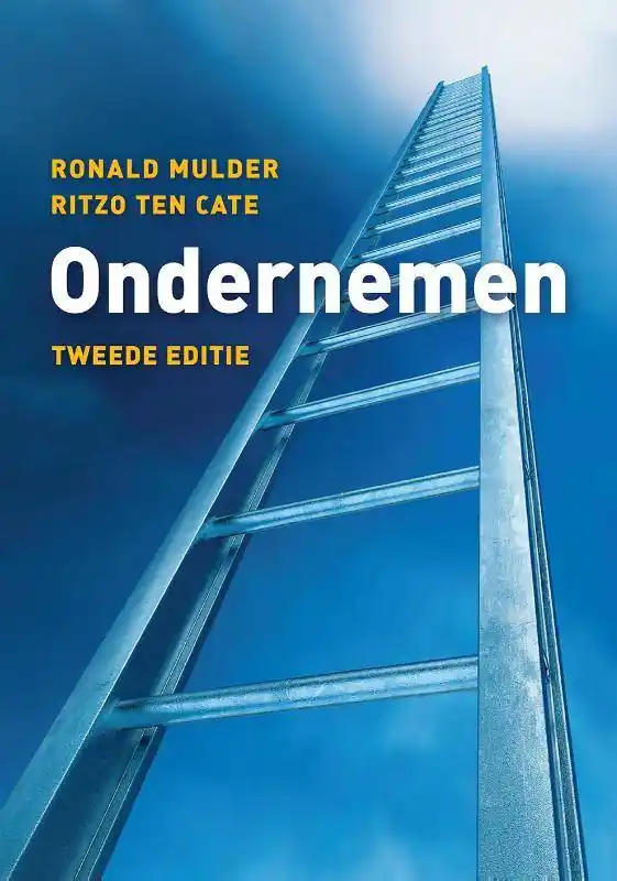 Lage Prijs Ondernemen / Druk 2