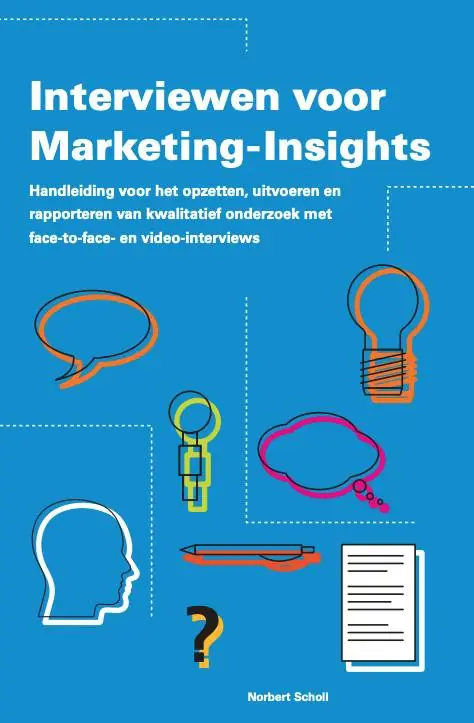 Interviewen voor Marketing-Insights / Druk 1 Hete Deal