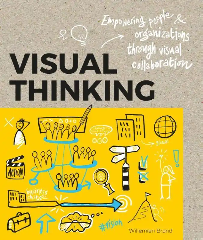 Merkproduct Visual thinking / 1st Edition