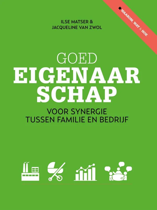 Shop Nu Goed eigenaarschap / Druk 1