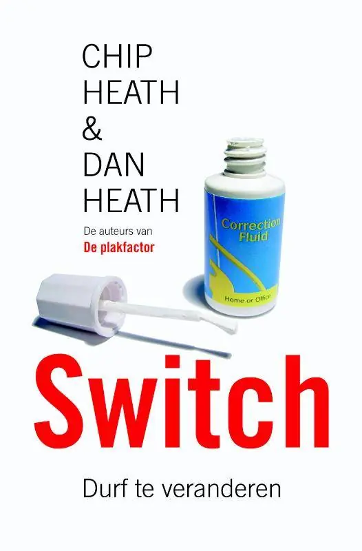 Switch / Druk 1 Direct Verzonden