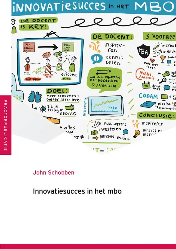 Beperkt Aanbod Innovatiesucces in het mbo / Druk 1