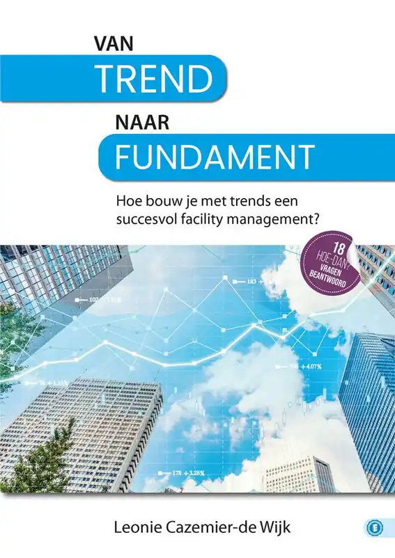 Lage Kosten Van trend naar fundament / Druk 1