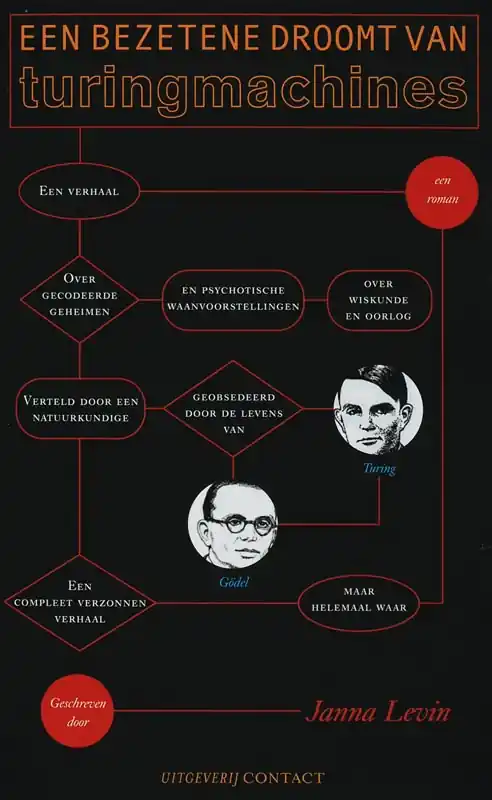 Bezetene droomt van Turing-machines - J. Levin Snelle Levering