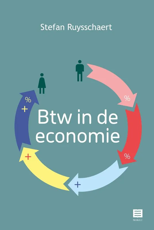 Actieprijs Btw in de economie / Druk 1