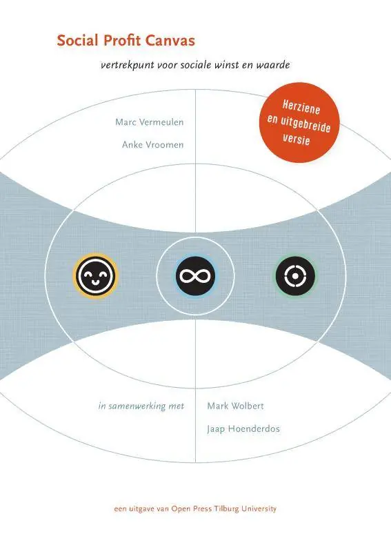 Must-Have Social Profit Canvas / 1st Edition