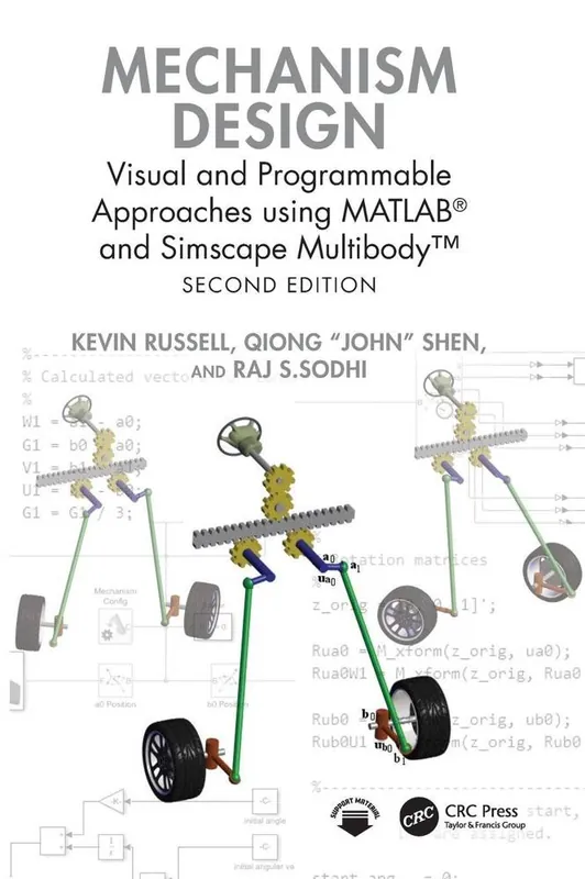 Mechanism Design Premium